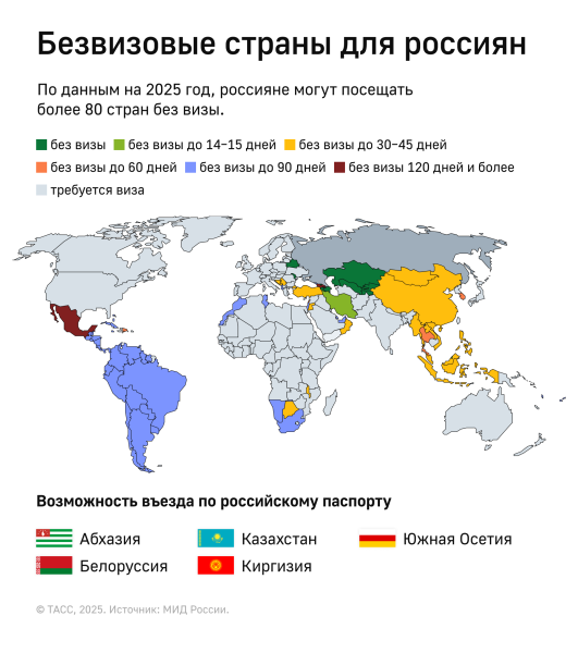 "Известия": спрос на отдых за границей в новогодние праздники вырос на 40%